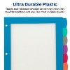 Avery Ultralast Big Tab Plastic Dividers for 3 Ring Binders, 8-Tab Set, Multicolor with White Labels, 1 Set (24901) - 2 of 4