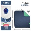 IMPROVIA® Washable Underpads 34”x36”, Heavy Absorbency Waterproof Incontinence Pads for Kids, Adults & Pets – Protects Bed, Couch, Sofa & Floor - 3 of 4