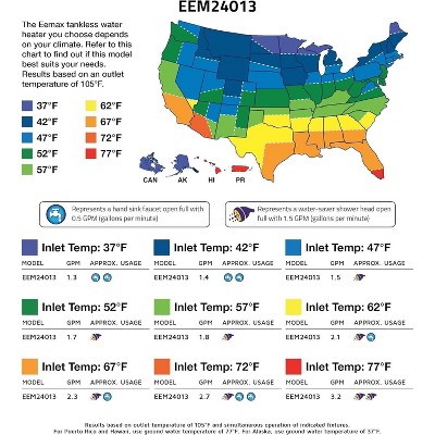 Eemax Blue Electric Tankless Water Heater, 13 kW, 240 Volts