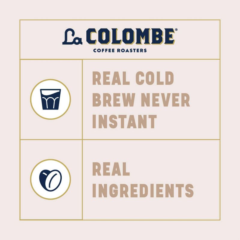 La Colombe Triple Draft Latte - 4pk/9 fl oz Cans, 4 of 10