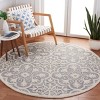 Metro MET859 Hand Tufted Indoor Rug - Safavieh - 2 of 3