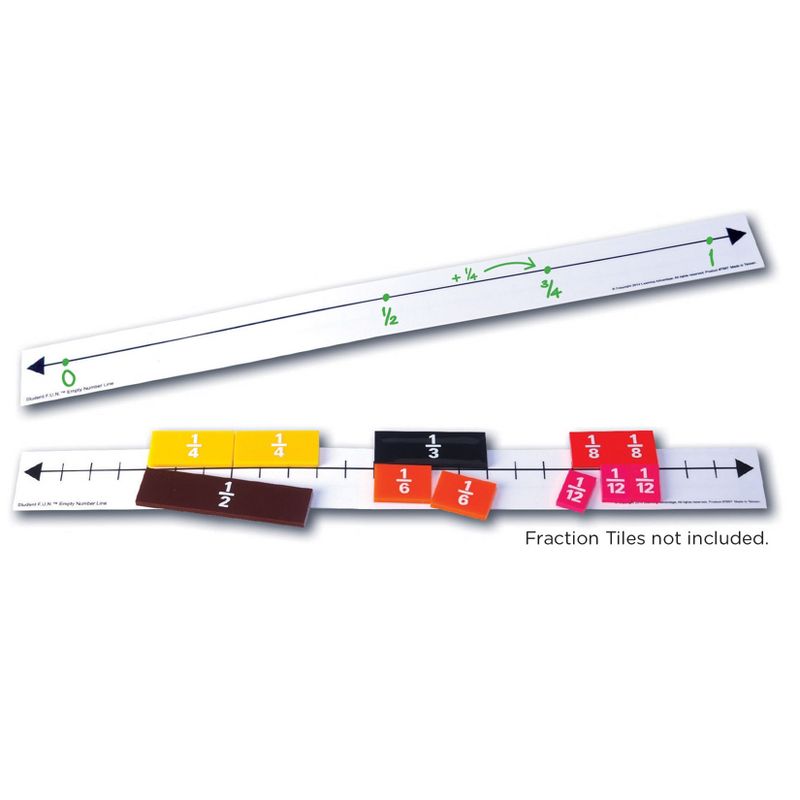 Learning Advantage Student F.U.N. Empty Number Line, Set of 10, 2 of 4
