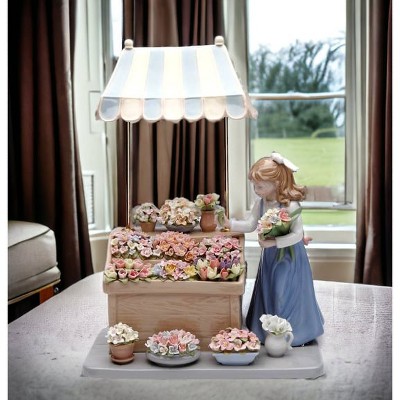 Handcrafted Ceramic Girl with Flower Shop Figurine