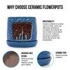 NAYSAYE Planter Set of 2 Ceramic Flowerpot Built In Drainage Hole for Indoor Outdoor Garden, Navy Blue, 8.08"*8.08"*7.09" - 2 of 4