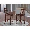 HomeStock Counter Height Barstools - 4 of 4
