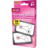Edupress Number Bonds Multiplication and Division Flash Cards