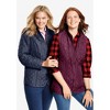 Woman Within Women's Plus Size Zip-Front Quilted Jacket - image 3 of 4