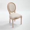 Aortzio 19.69"W Set of 2 Dining Chair - 3 of 4