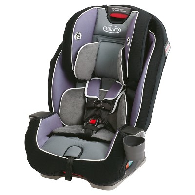 graco milestone target