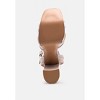 Nyle Platform Heeled - 4 of 4