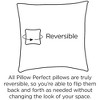 20" x 20" x 3" 2pk Radiance Pool Squared Corners Outdoor Seat Cushions Blue - Pillow Perfect: Weather-Resistant, Zippered - 2 of 4