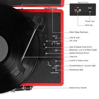 Imagen de producto 3