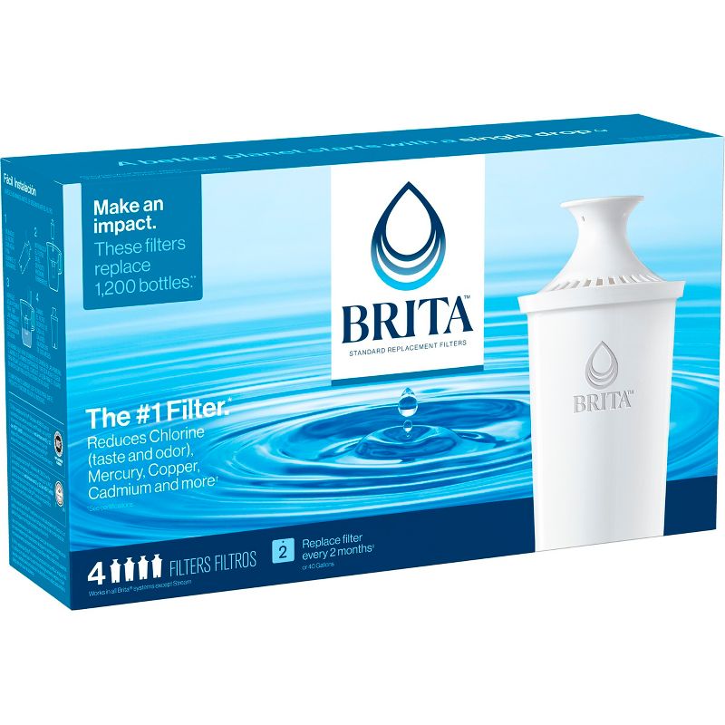Brita Replacement Water Filters for Brita Water Pitchers and Dispensers, 4 of 15