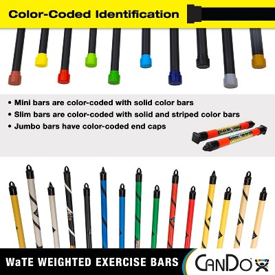 CanDo 36" Red Stripe Plastic Weighted Exercise Bar 3.5 lb