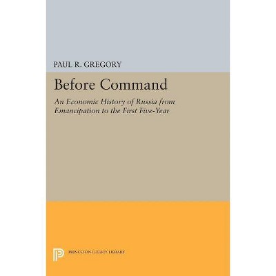 Before Command - (Princeton Legacy Library) by  Paul R Gregory (Paperback)