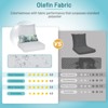 Aoodor Outdoor Deep Seat Chair Cushion Set, Olefin Fabric, Slipcover with Sponge Foam, (Set of 2 Seats, 2 Backs, 2 Lumbar Pillows) - 4 of 4