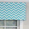 RLF Home Zig-Zag Tailored 100% Cotton with Fully Lined 3" Rod Pocket Valnance for Windows 50" x 14" - 3 of 4