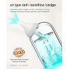 GROWNSY Nasal Aspirator for Baby, Upgraded 5 Suction Levels Baby Nose Sucker, IPX7 Waterproof Electric Nose Suction for Baby - 3 of 4