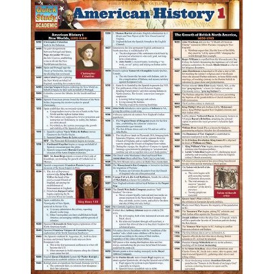 American History 1 - (Quick Study: Academic) by  David Head (Paperback)