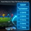 MYKKO Superbox - Fully Loaded 6K Android TV Box, Loaded with WiFi 6 & Voice Remote TV Streaming Stick Devices - 2 of 4