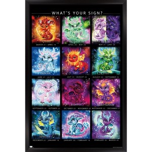 Trends International Sheena Pike - The Zodiacs Lil Dragonz Framed Wall Poster Prints - 1 of 4