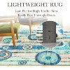 Machine Washable Abstract Rug for Living Room – Low-Pile Non-Slip Geometric Accent Carpet for Bedroom,Dining,Apartment, Home Office - 4 of 4