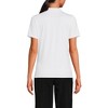Lands' End School Uniform Women's Short Sleeve Feminine Fit Rapid Dry Polo Shirt - 2 of 3