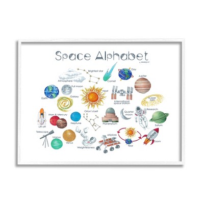 Stupell Industries Outer Space Educational Alphabet Kids Learning Chart Black Framed Giclee Art