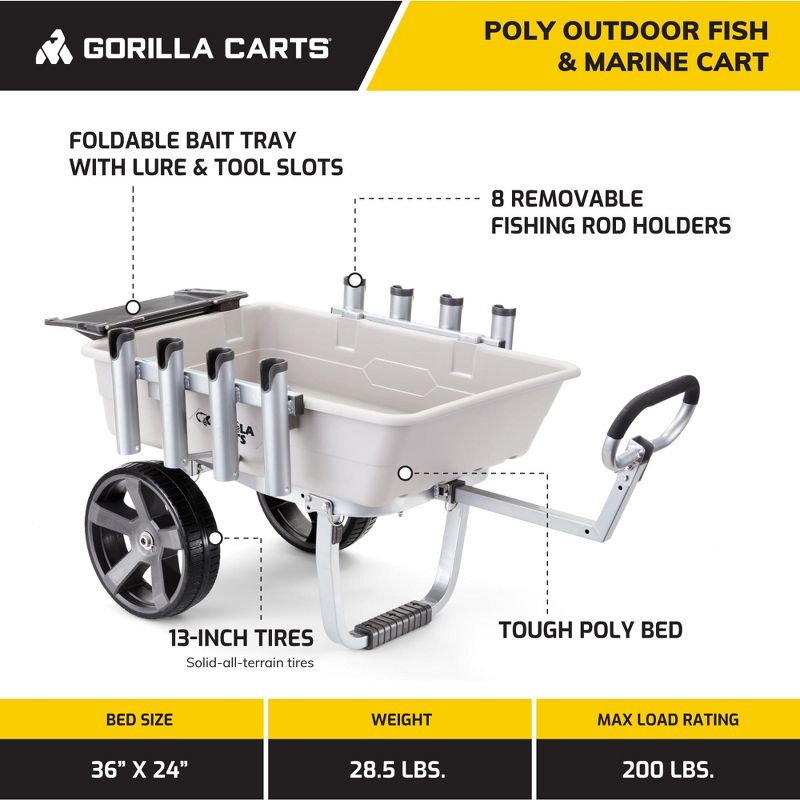 Gorilla Carts 200 Pound Capacity Foldable Heavy Duty Poly Fishing and Marine Outdoor Sporting Goods Utility Cart with Rod Holders and Bait Tray, Gray, 2 of 7
