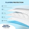 SereneLife Disposable Underpads - Super Absorbent, Leak-Resistant Pads for Incontinence, Pet Care, and Baby Hygiene (50-Pack) - 3 of 4