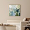 Art Remedy Minted Brush Minimal Abstracts Framed - 2 of 4