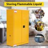 Flammable Safety Cabinet, Cold-Rolled Steel Flammable Liquid Storage Cabinet - 3 of 4