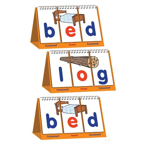 Junior Learning Blend Flips, Double-sided, Consonant Blend Sounds Flip  Chart, Set of 3