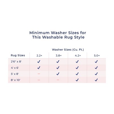 Ivory and Beige Geometric Washable 8' x 10' Area Rug