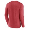 NFL Kansas City Chiefs Men's Athleisure Long Sleeve T-Shirt - 2 of 3