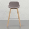 NicBex Set of 2 Bar Stools for Kitchen Island,Modern Counter Bar Stools with Wood Frame,Bar Chairs for Dining Rooms,Kitchens Islands - 4 of 4