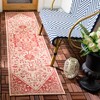 Beach House BHS138 POWER LOOMED Rug - Safavieh - 2 of 4