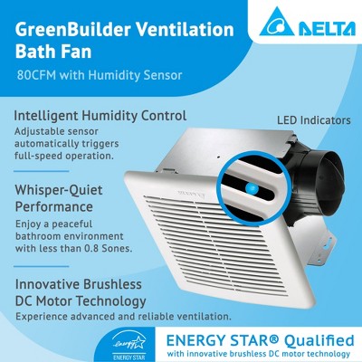 White 10.75" Energy Star Ceiling and Wall Mount Ventilation Fan