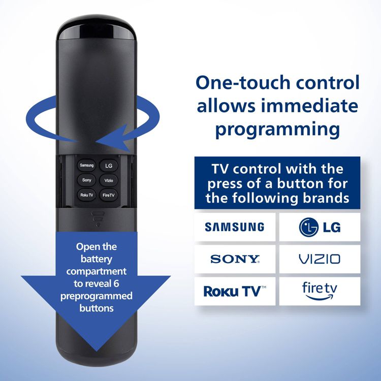 Philips OneTouch Universal Remote Control for Samsung Smart TV, LG, Sony, VIZIO, Fire TV, Roku TV, Remote Replacement, 2 of 7