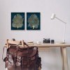 Stupell Industries Modern Aquatic Sea Fan Composition Wall Plaque Art - 2 of 4