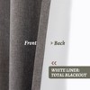 Awesome Home  100% Blackout Linen Texture Curtains with Grommet Top, 2 Panels - 2 of 4