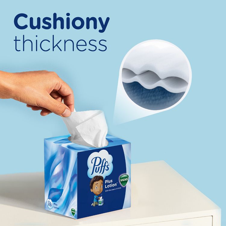 Puffs Plus Lotion with Scent of VICKS Facial Tissue, 6 of 15