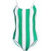 Lands' End Women's Chlorine Resistant Scoop Neck High Leg Tugless Tank Thin Strap One Piece Swimsuit Adjustable - 3 of 3