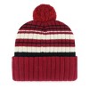 NFL Arizona Cardinals Chillville Knit Beanie - 2 of 2