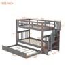 Twin Over Twin Stairway Bunk Bed with Trundle, Storage Shelves, Convertible Design, Solid Wood Frame, Slat Support - 2 of 4