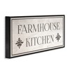 Stupell Industries Farmhouse Kitchen Typography, 24" x 10" - 3 of 4