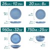 vancasso 16-Piece Blue Kiln-Glazed Ceramic Dinnerware Set - Complete Service with Soup Bowls - 2 of 4