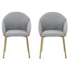 NicBex  Set of 2 Modern Upholstered Dining Chairs,Upholstered Bar Stools with Padded Seat for Kitchen,Living Room - 2 of 4