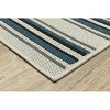 Oriental Weavers Torrey 5571Y Light Grey/ Blue Indoor/Outdoor Area Rug - 1'10" x 3'9" - 3 of 4