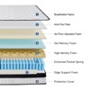 Itopfox Hybrid Queen Mattress with Memory Foam & Pocket Springs for Enhanced Comfort, Pain Relief, and CertiPUR-US Certified Sleep - 4 of 4